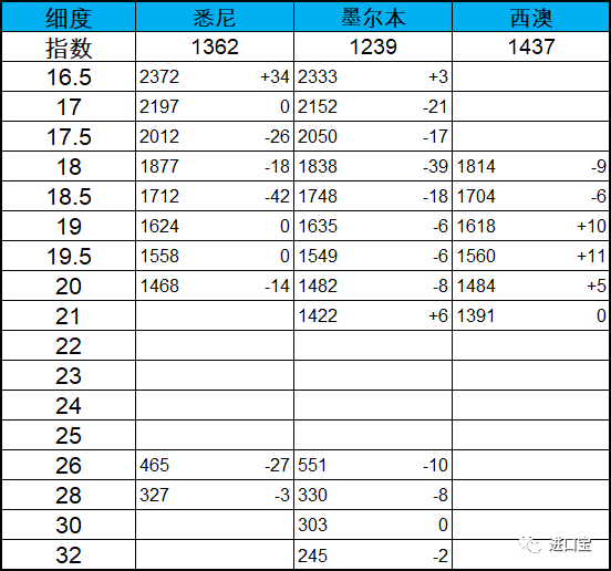 微信图片_20230425091959.png 微信图片_20230425091959.png